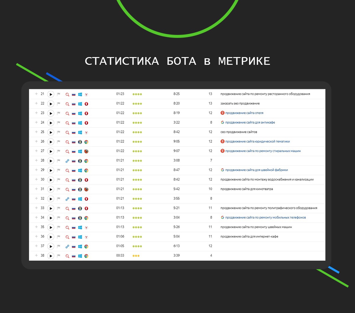 MetBotStat.jpg