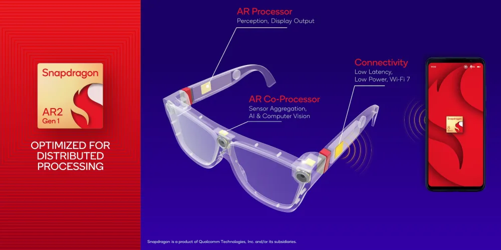 Snapdragon-AR2-Gen1-Distributed-Processing.png