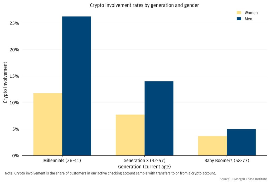 Dynamics-demographics-fig-3-1024x697.jpg