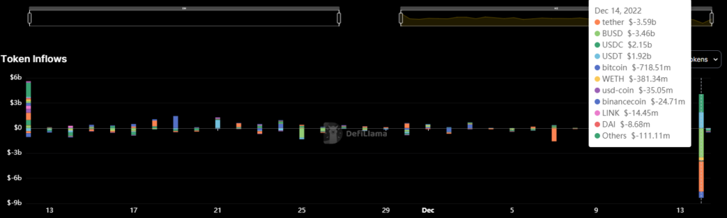 Defi-llama-8-1024x308.png