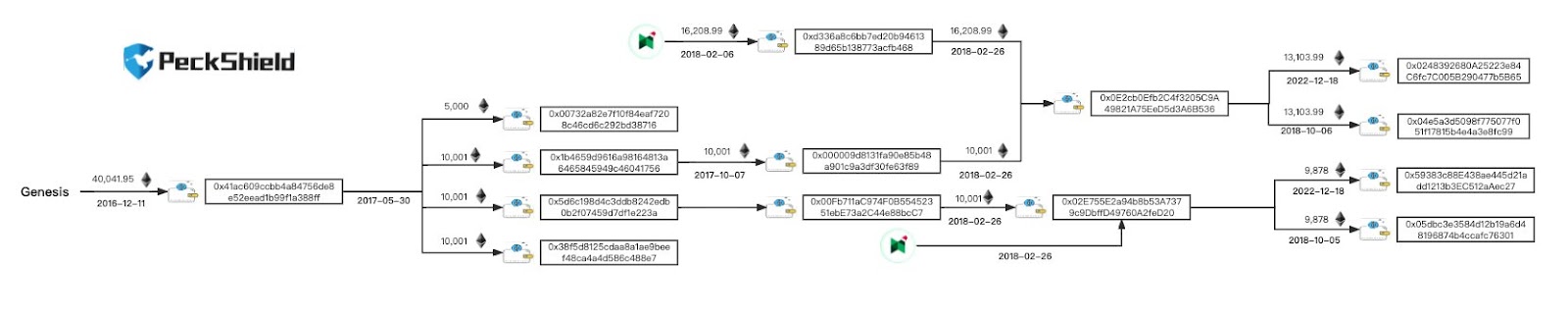 cyPebP4c1xtt9QMuyhrwqk1ssc6nedC-9Mv-2cU459z51sgG4g.jpg