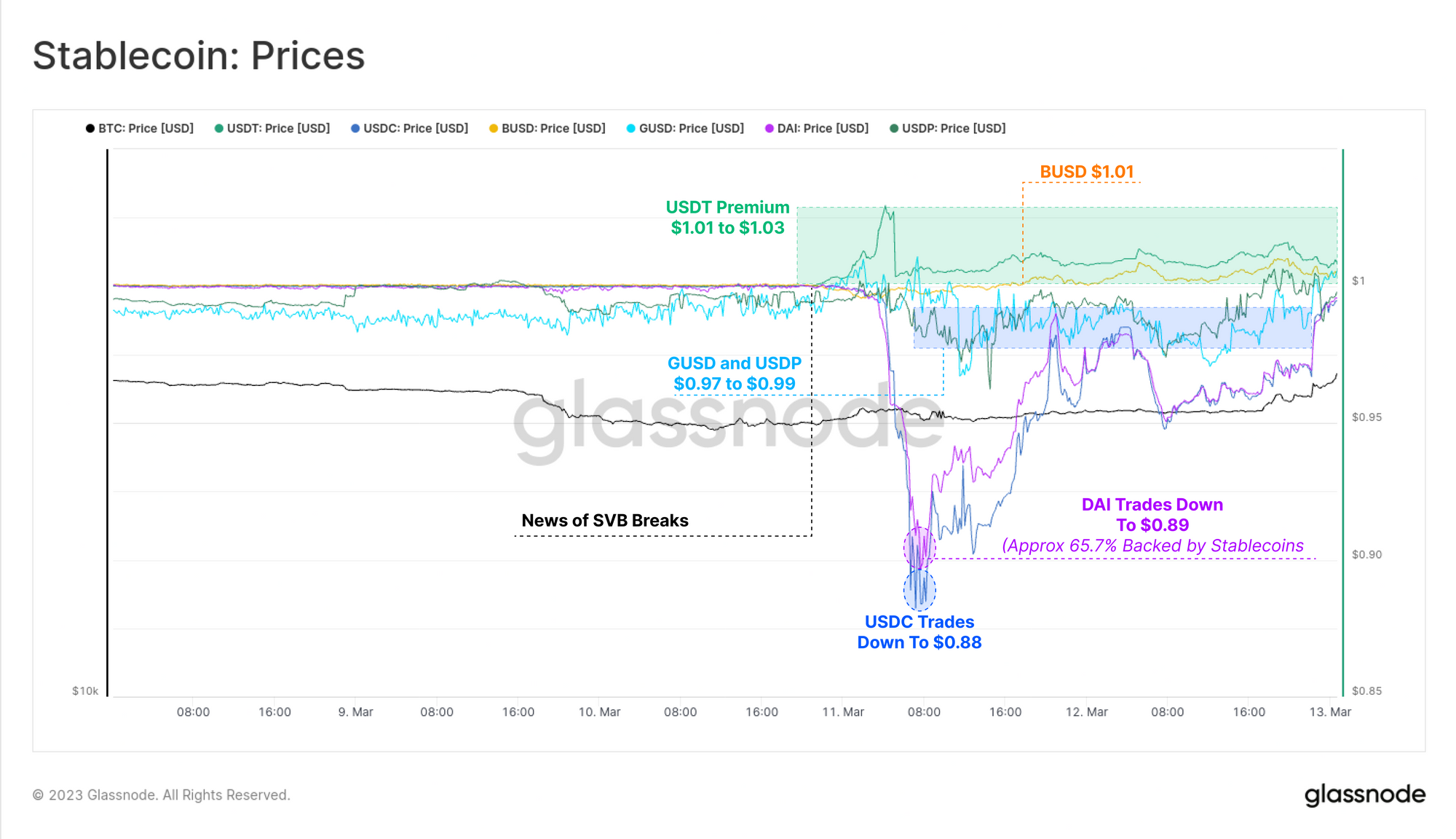 02_stable_price.png