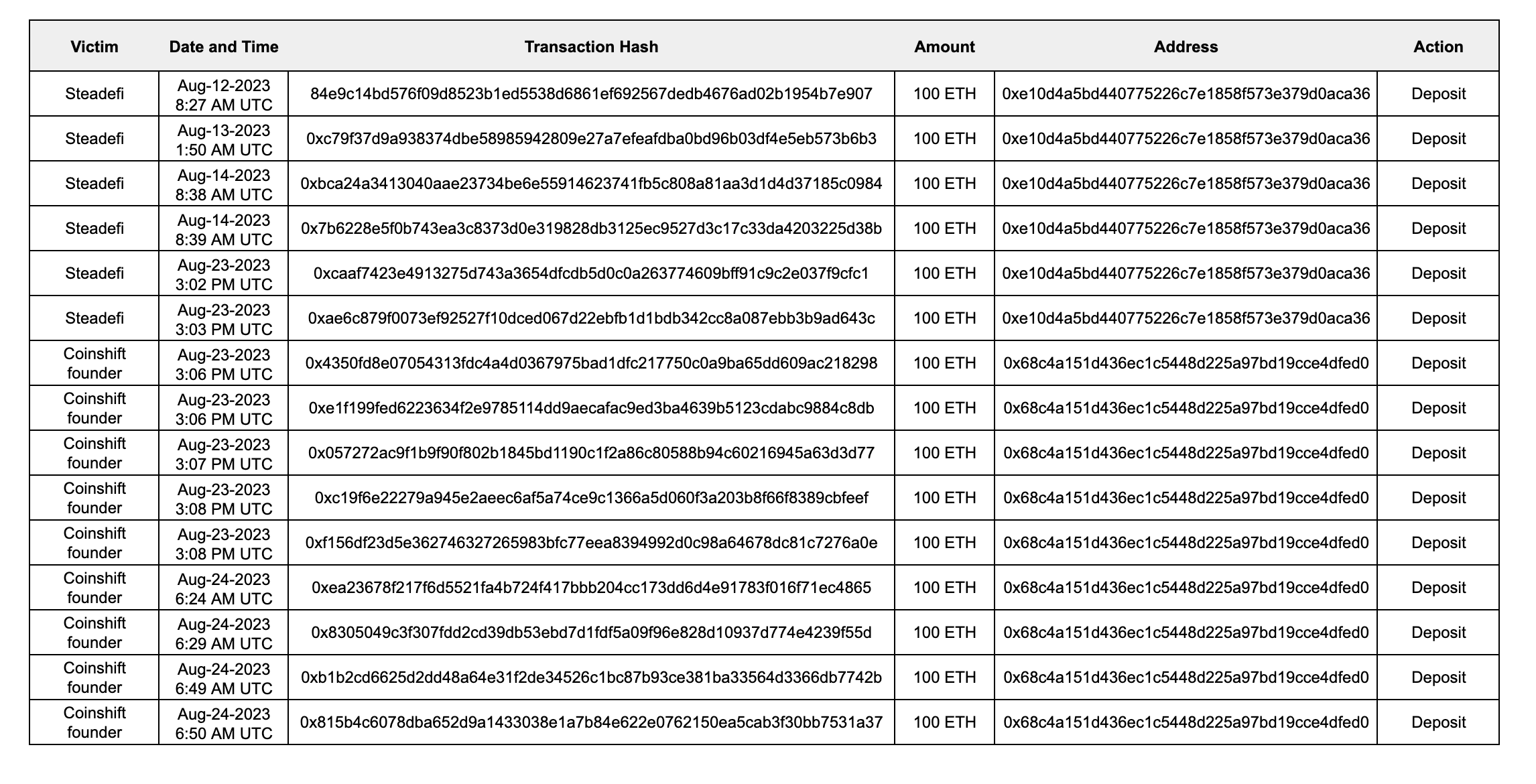 a.xyz%2Fpublication-images%2FVA3pHOUfqUGl19XW1CnXH.png