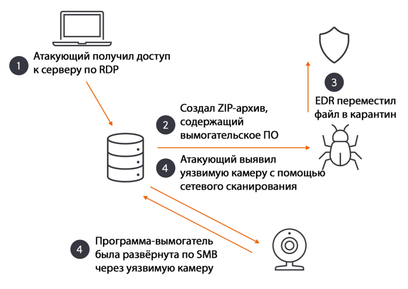 qf5qeqzcz896o0gt82u6l43uw0py4hsq.png