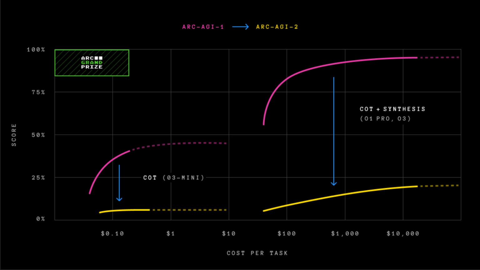 CMb_U9Kb-dbGDZhOD_FCT?key=CD-IG6yMvXSsqbVdldYk4gu-.png