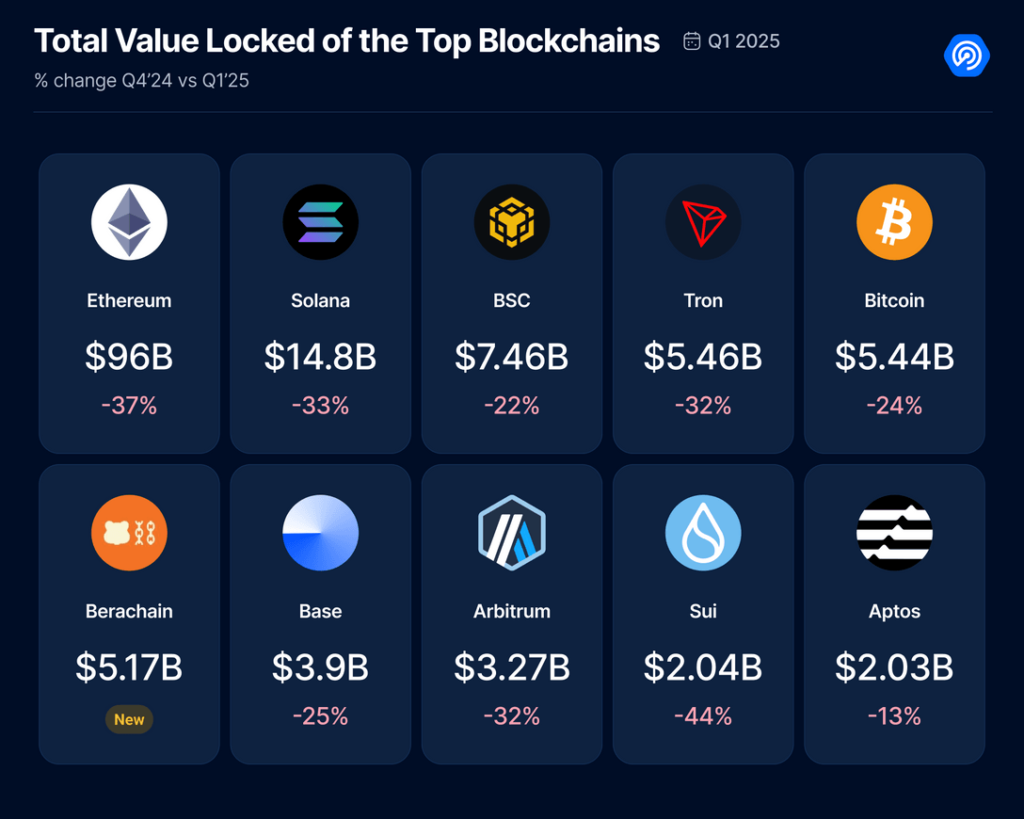 dappradar4-1024x819.png