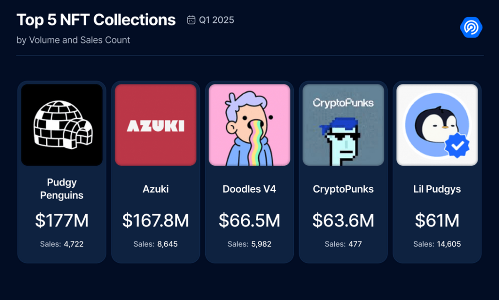 dappradar8-1024x615.png
