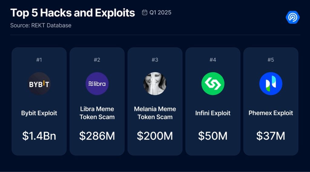 dappradar9-1024x569.jpg