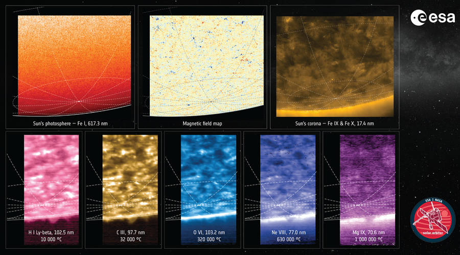 sun-poles_collage_d_FULL.png?m=1749668671.png