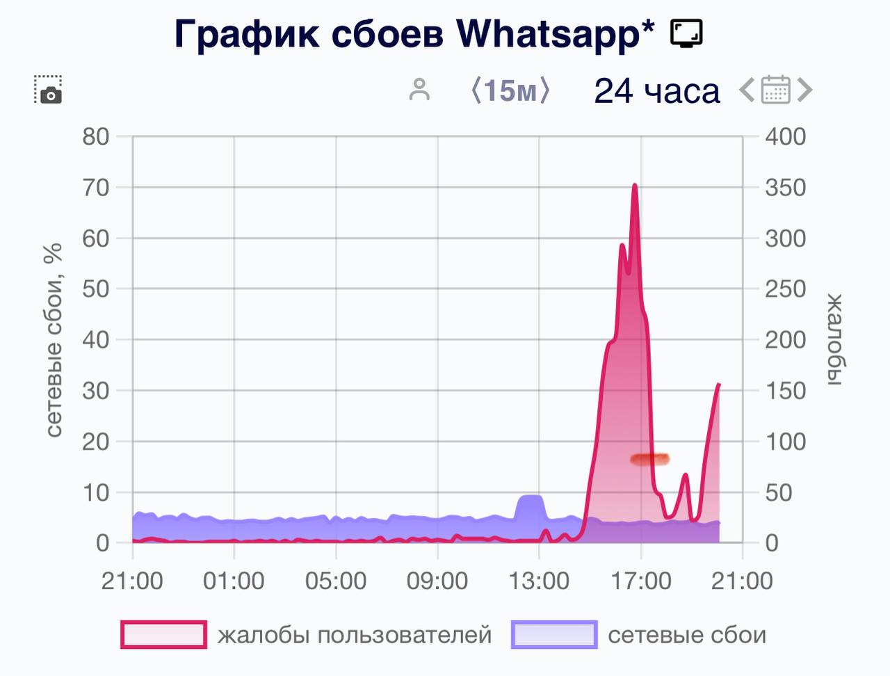 3oik3vcf5wp8hindnk4340irfh1rmnb1.png