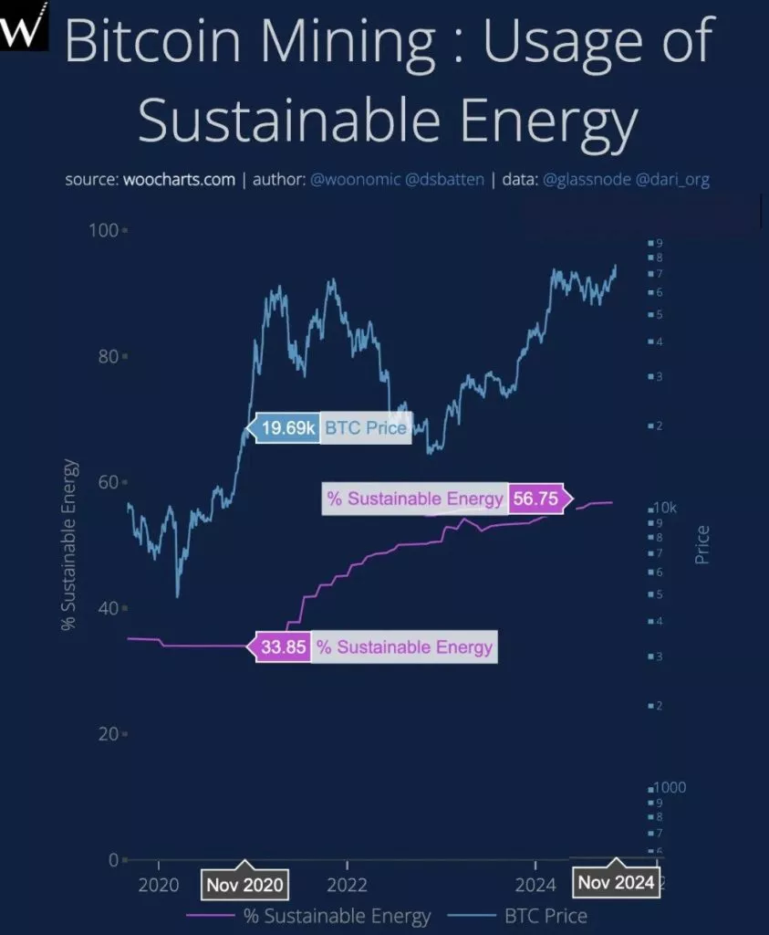 Sustainable-Energy-843x1024.webp