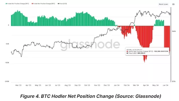 Bitfinex-Alpha-109-Google-Chrome.webp