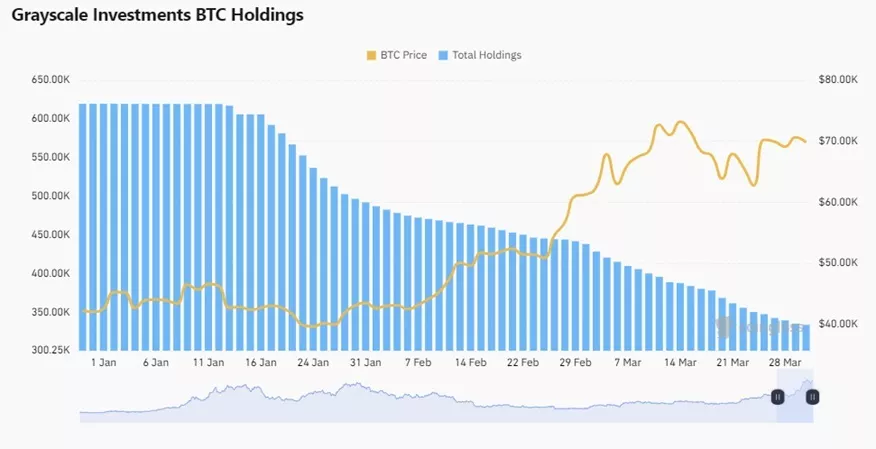 GBTC22.webp