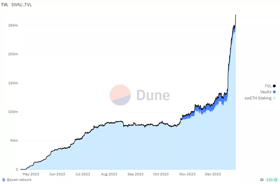 swell.webp