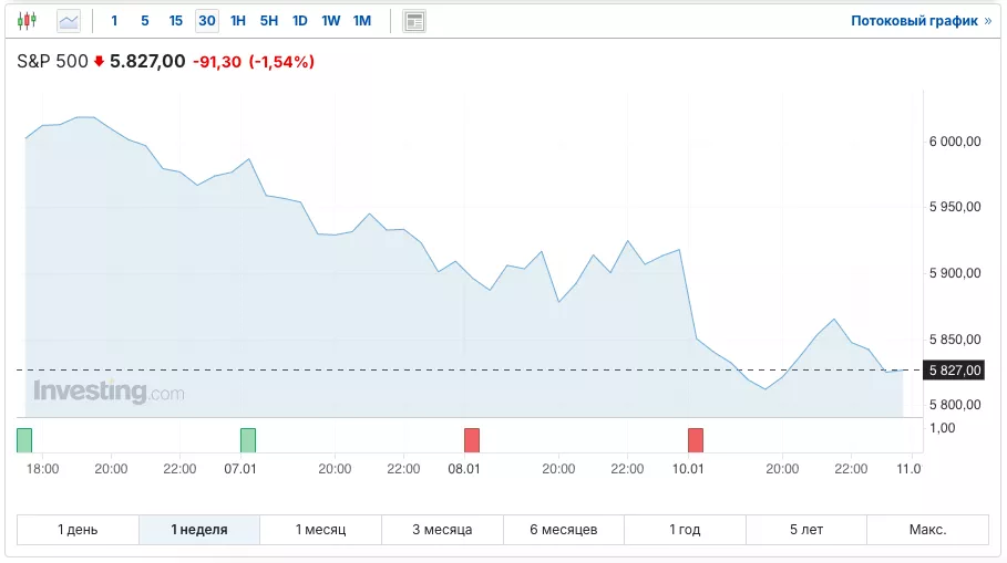 Investing-1.webp