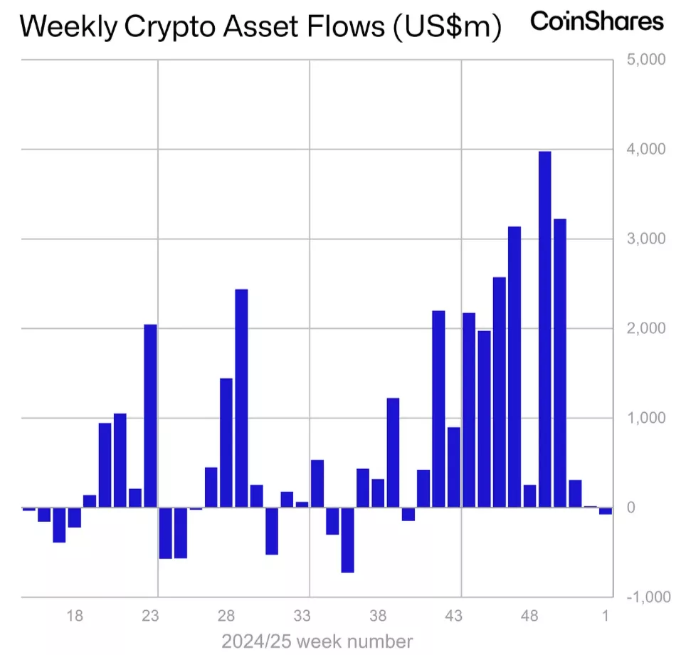 CoinShares-1.webp