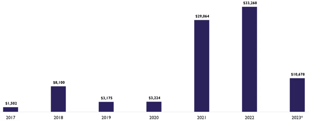 years-1024x403-1.webp