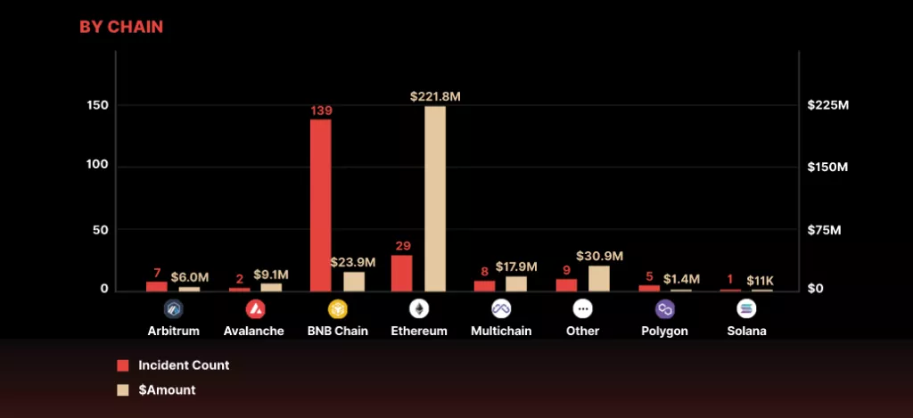 data-1024x469.webp