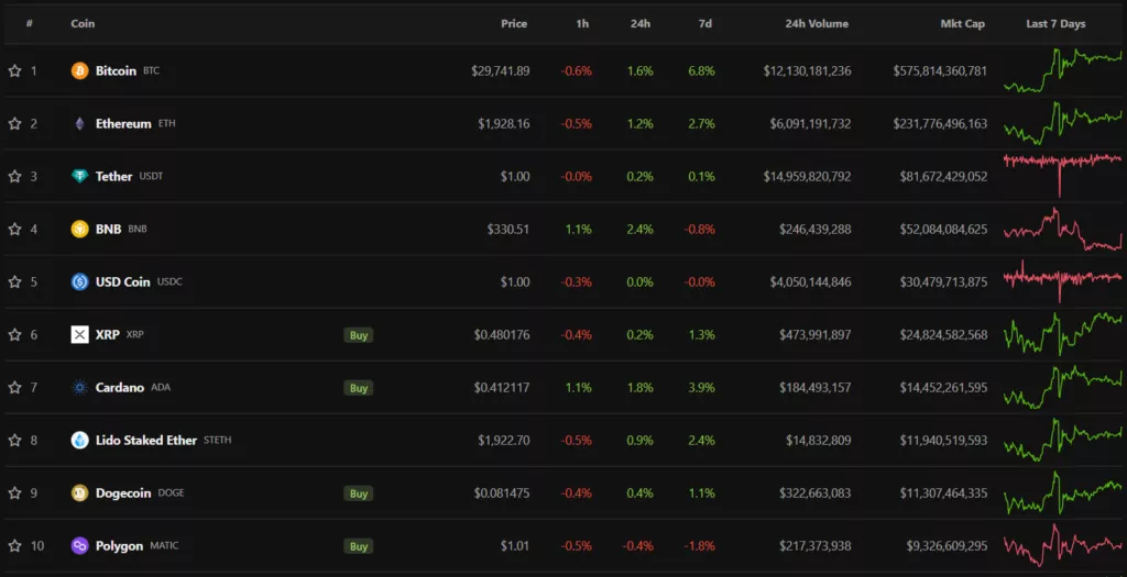 top10-73-1024x525.webp