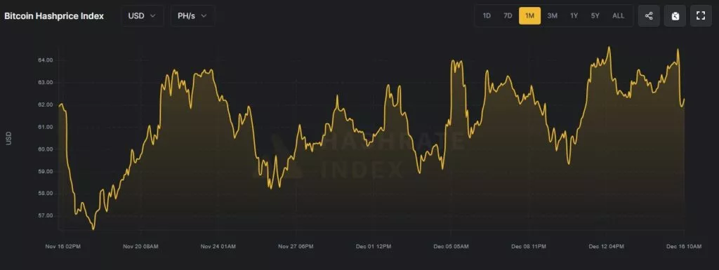 Hashprice-Google-Chrome-1-1024x385.webp