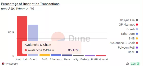 percentage.webp