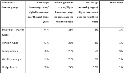 nickel-digital-chart-2.webp