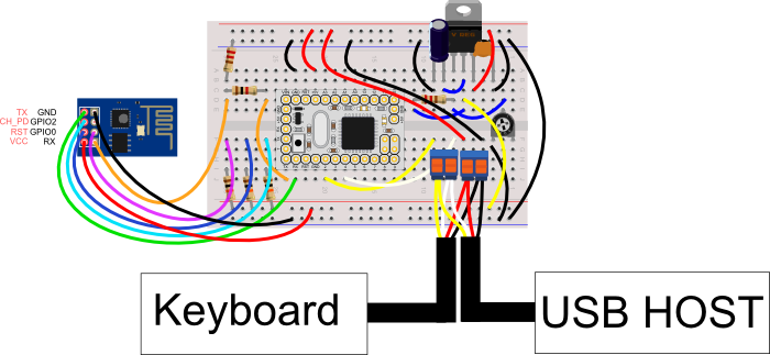 projects:keylogger:keylogger_scheme.png