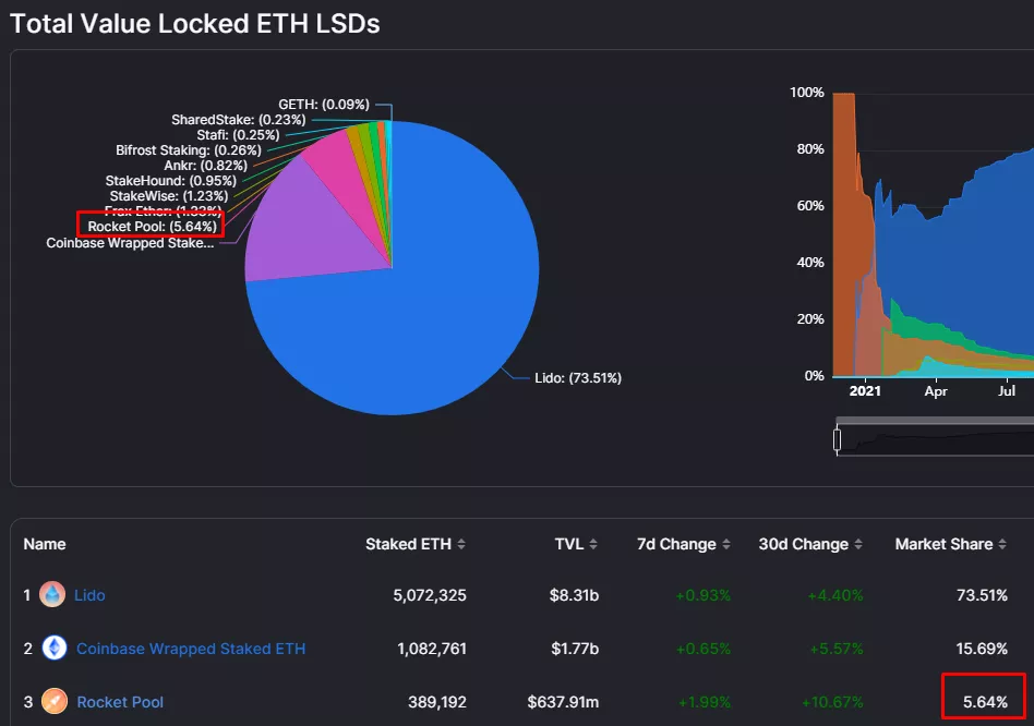 DeFi-Llama2-1.webp