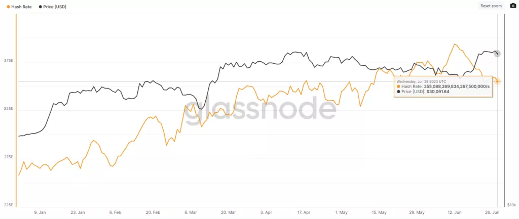 hashrate-20-1024x433.webp