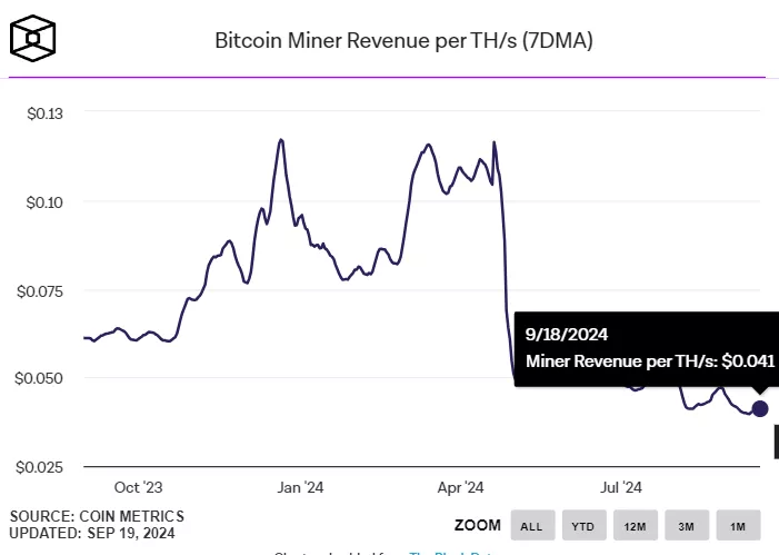 miner-1.webp